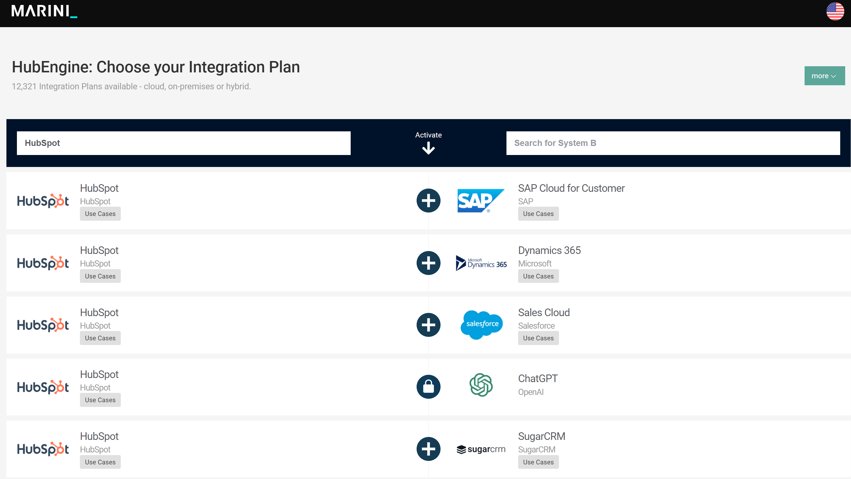 Overview of available HubSpot integrations via MARINI